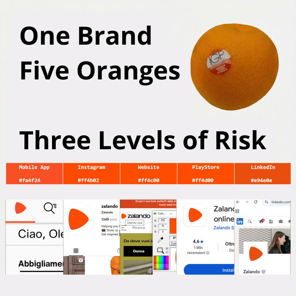 5 оттенков Zalando vs апельсин IGP: риски визуального хаоса в digital marketing